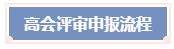 高会评审申报流程&申报注意事项