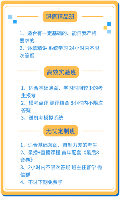 中级经济师不同班次