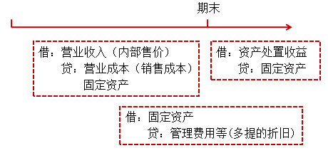 图片15