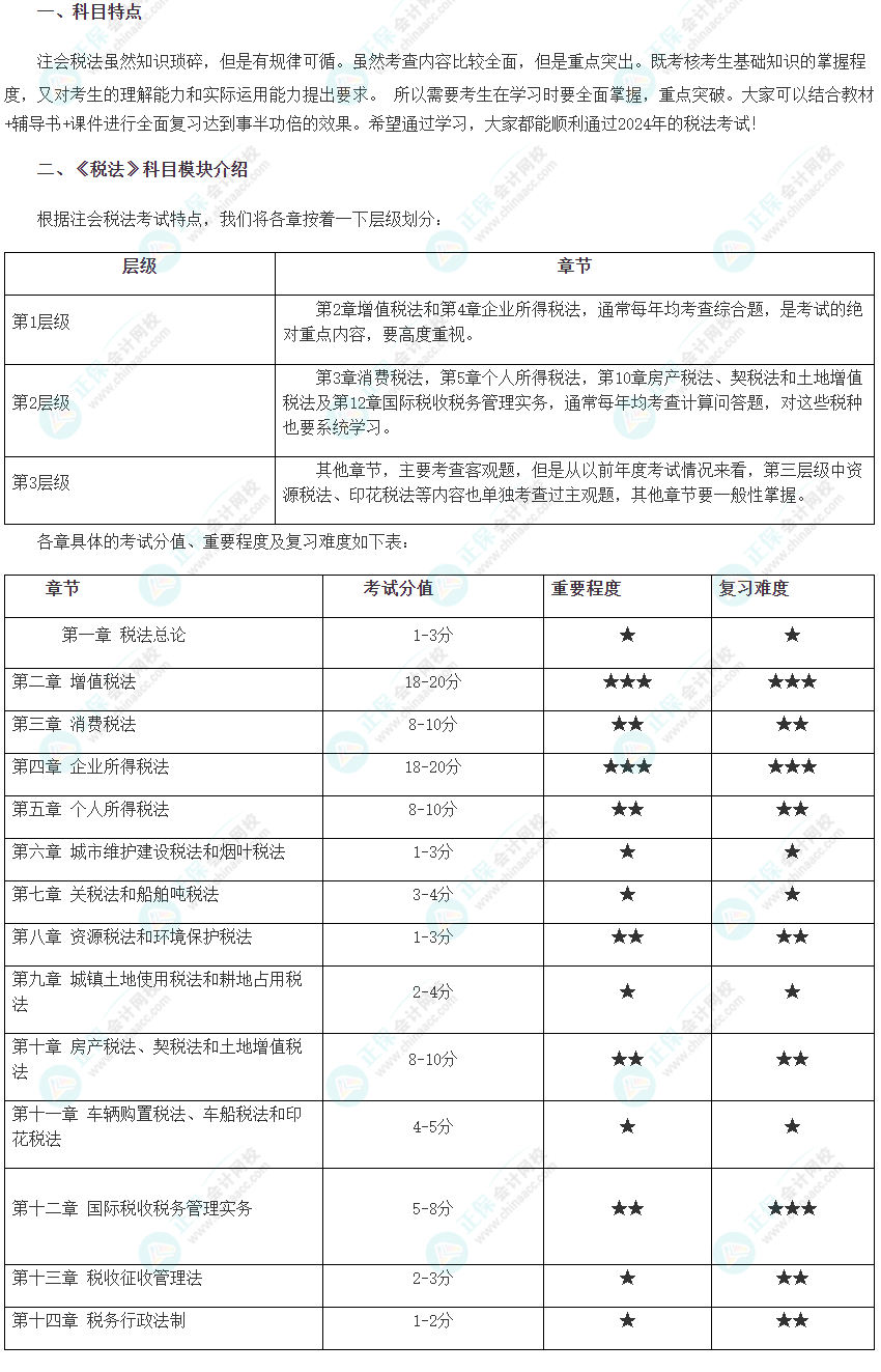 2024年注会备考进行时！一文了解税法科目特点！