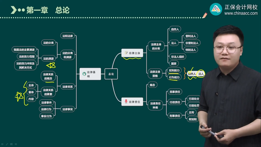 初级会计考试VS中级会计考试可以同时备考吗？绝对有效！