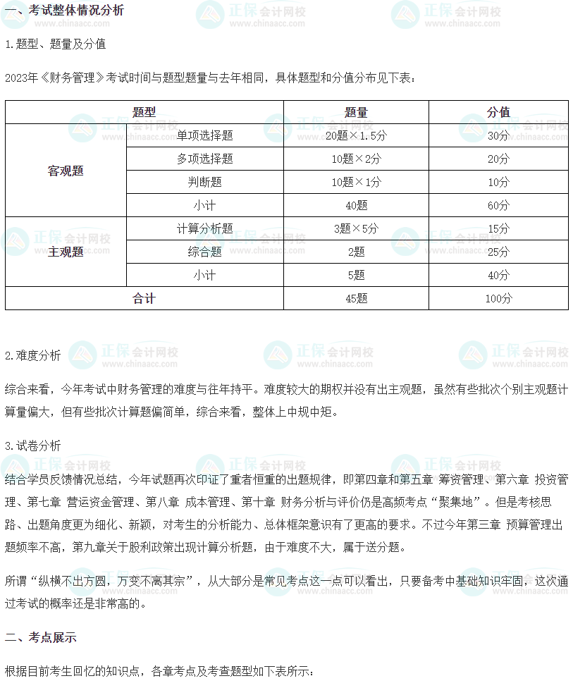 财务管理考情分析1