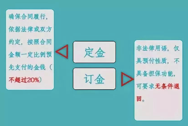 只差一个字，缴税却大不相同！