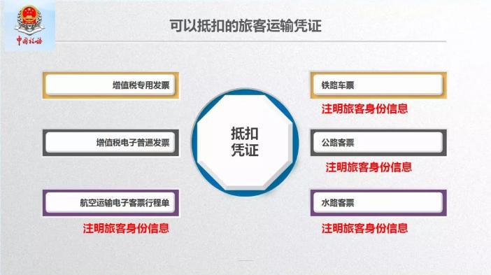 不要想当然！8种容易犯的错误印象！