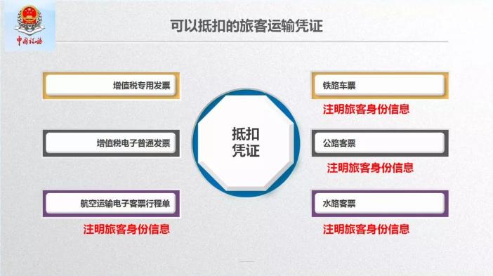 不要想当然！8种容易犯的错误印象！