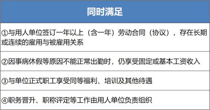 退休返聘人员怎么交个税？税局回复了！