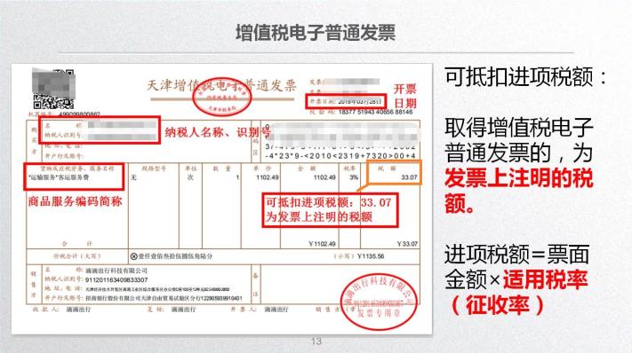 车票抵扣增值税一定要记住这10个提醒！
