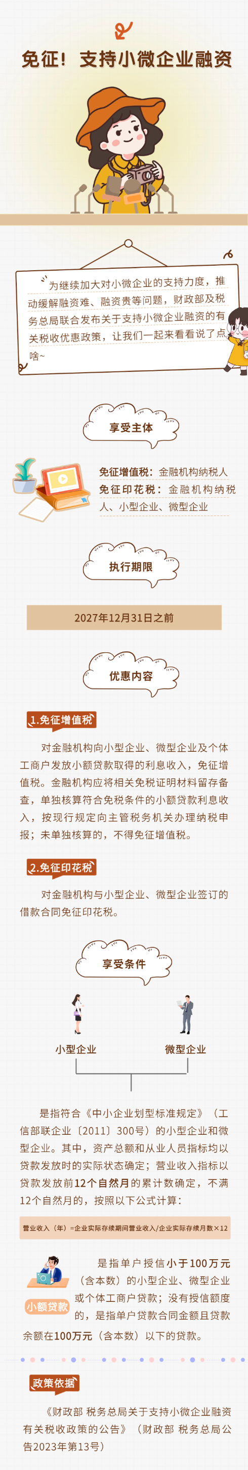 免征！支持小微企业融资！