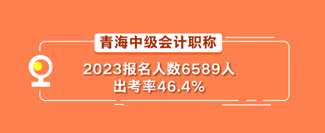 青海2023年中级会计职称考试报名人数6589人 出考率46.4%