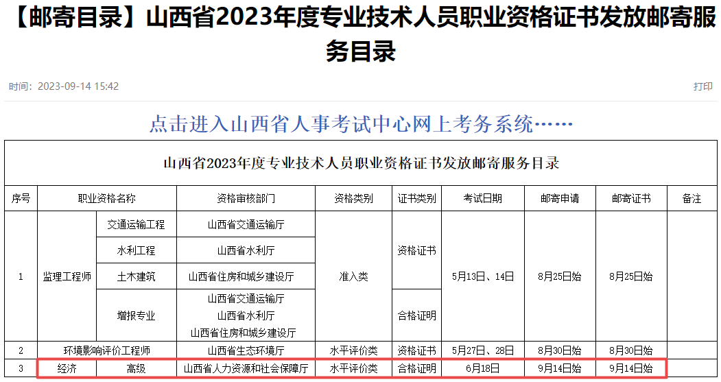 山西2023年高级经济师考试合格证明办理时间