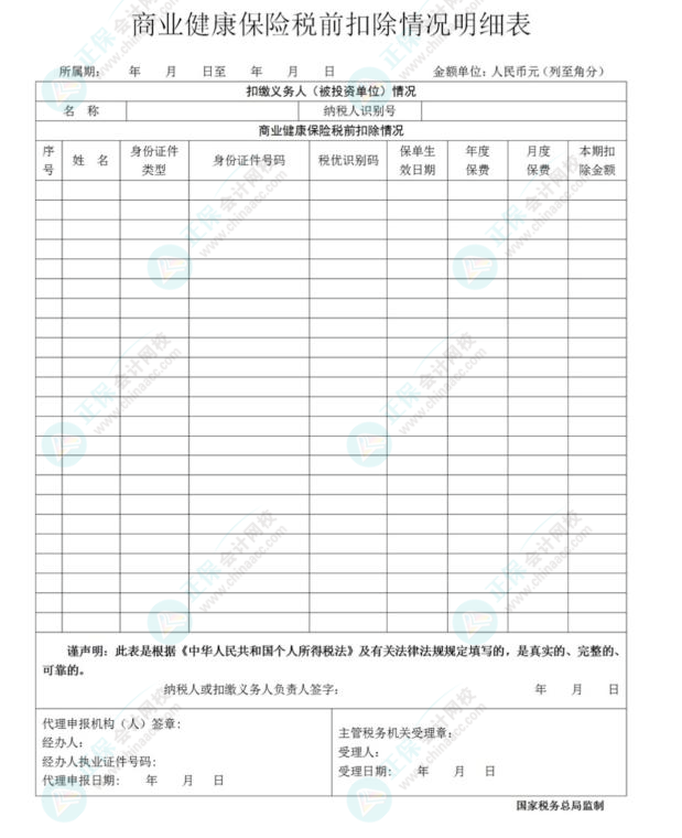 商业健康保险产品能否个人所得税税前扣除？ 