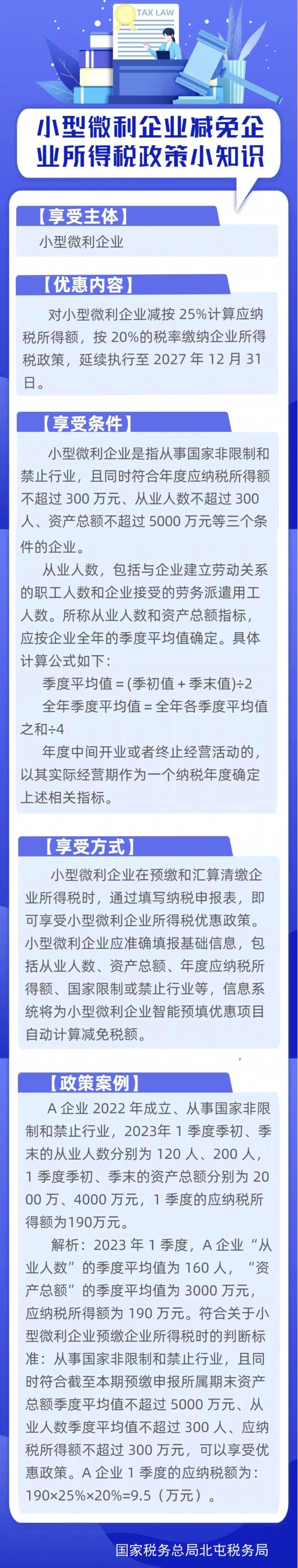 小型微利企业减免企业所得税政策
