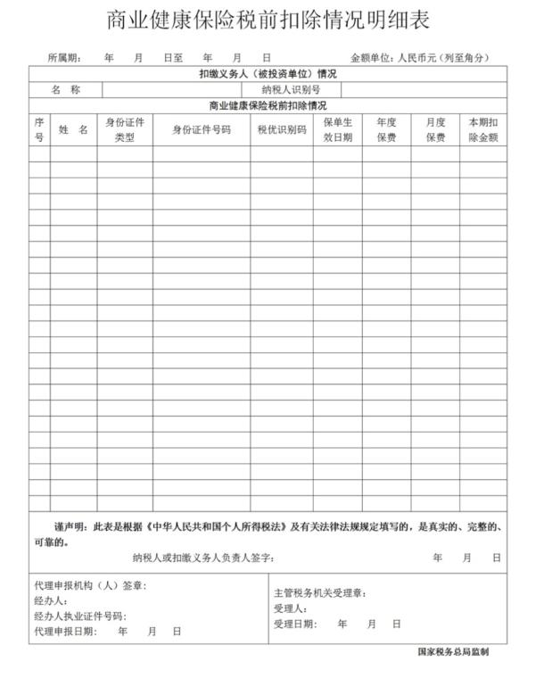 商业健康保险产品能否个人所得税税前扣除？