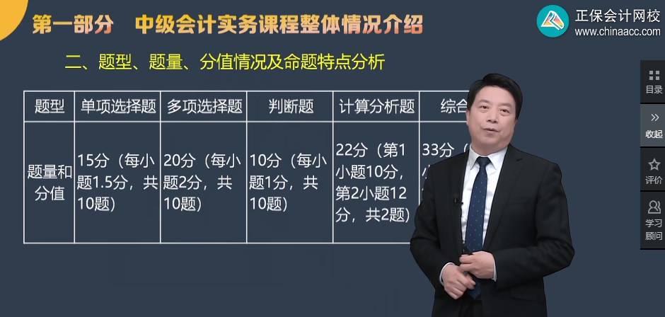 郭建华：2023中级会计实务题型及分值情况分析 新考期考生必看