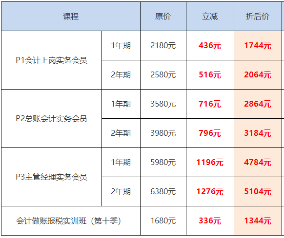 实务课程低至8折