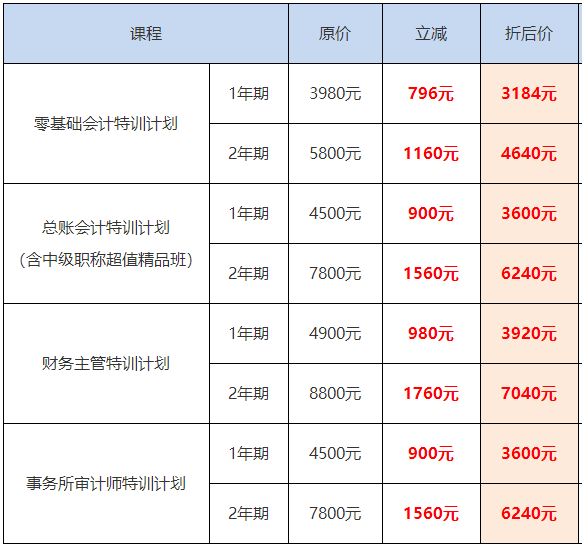 课程低至8折