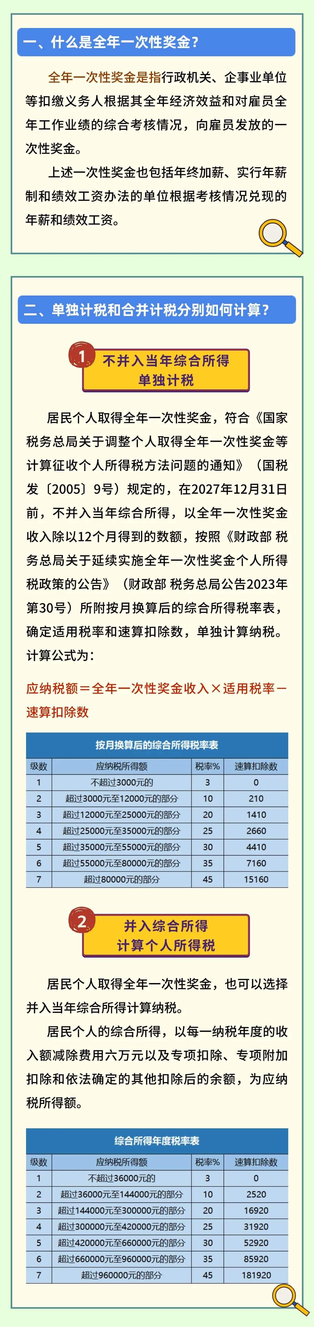全年一次性奖金是单独计税还是合并计税？