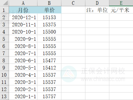 Excel中如何制作平滑折线图？步骤来了！