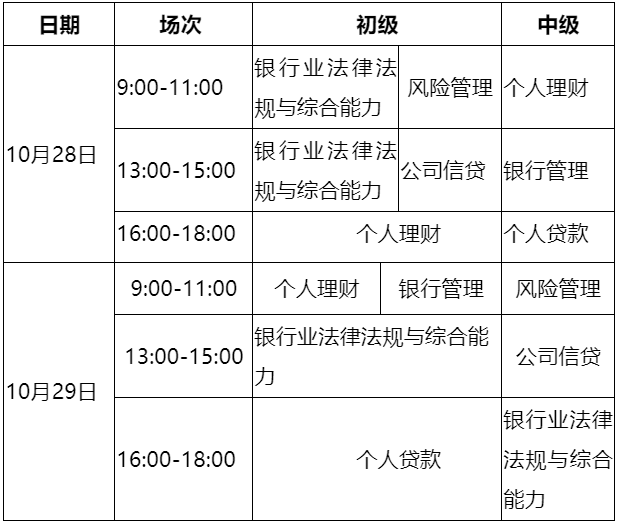 10月银行从业资格考试准考证打印入口