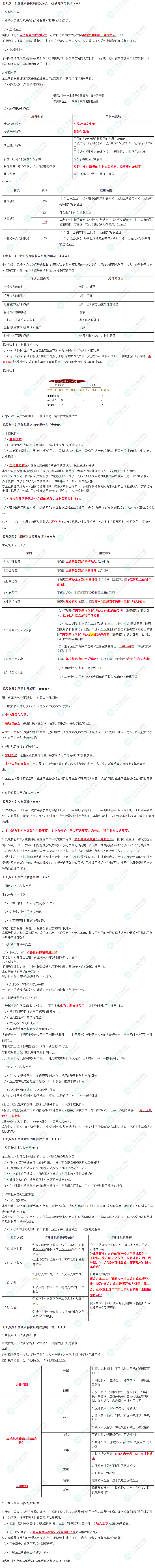 2024年注会《税法》预习考点（第四章）