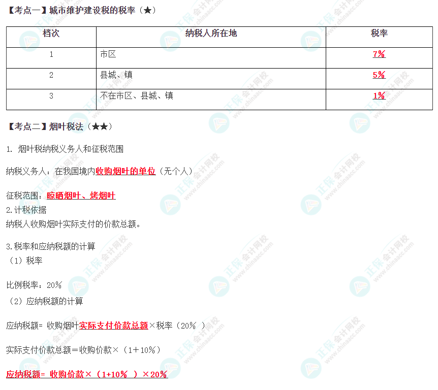 2024年注会《税法》预习考点（第六章）