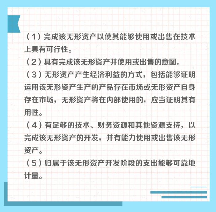 一组图带你了解：研发费用的费用化或资本化处理方面的规定