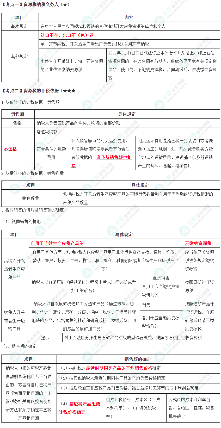 2024年注会《税法》预习考点（第八章）