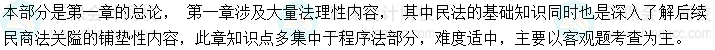 2024年中级会计职称经济法预测版教材知识框架