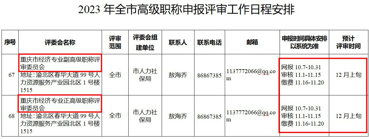 重庆高级经济师评审时间安排