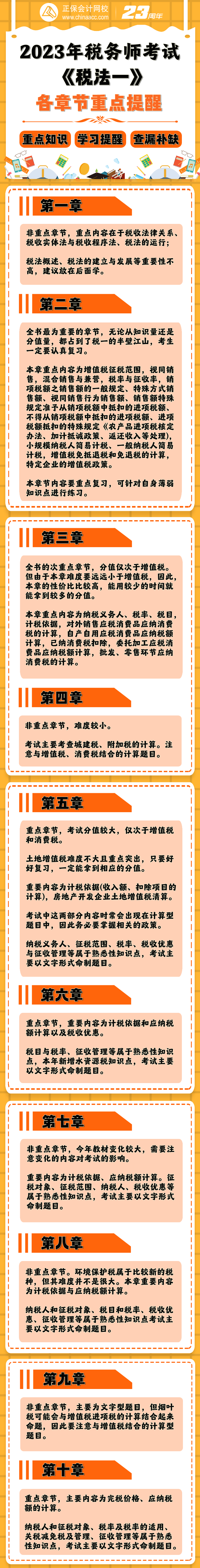 2023税务师《税法一》重点复习哪些知识点？