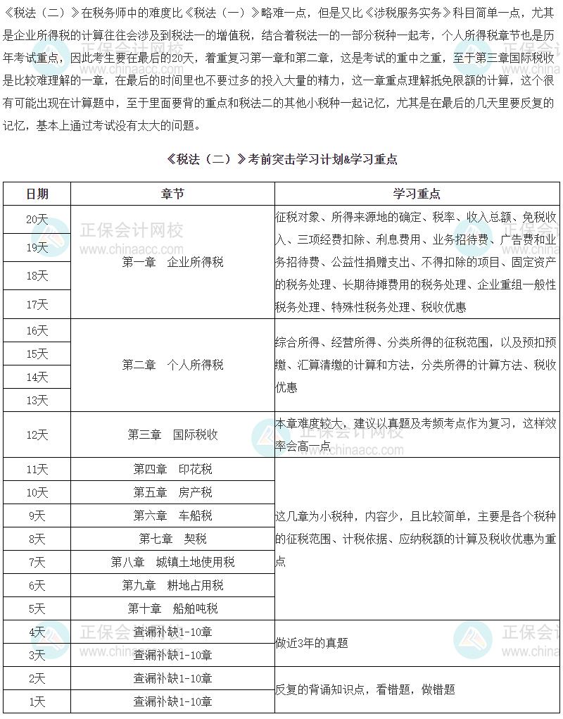 2023年税务师《税法二》考前突击学习计划&学习重点