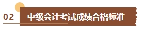 出分啦！2023年中级会计考试成绩已公布 查分流程&注意事项了解下！