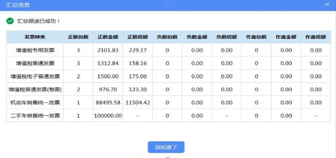 汇总上报