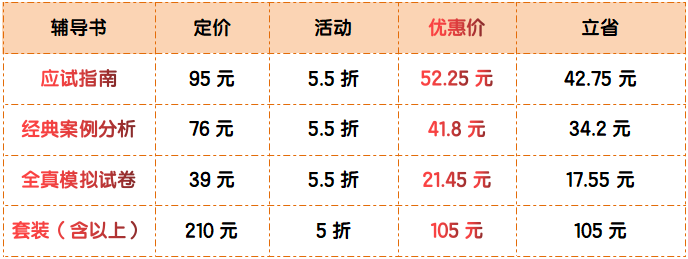 【11❤11】2024年高级会计师辅导课程购课省钱攻略