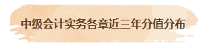 【汇总】2024中级会计实务预习阶段必看知识点