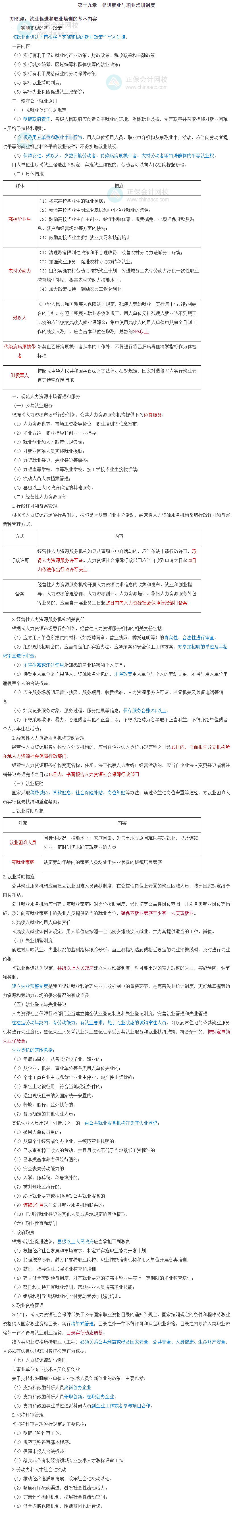 高级经济师人力资源管理三色笔记第十九章：促进就业与职业培训制度