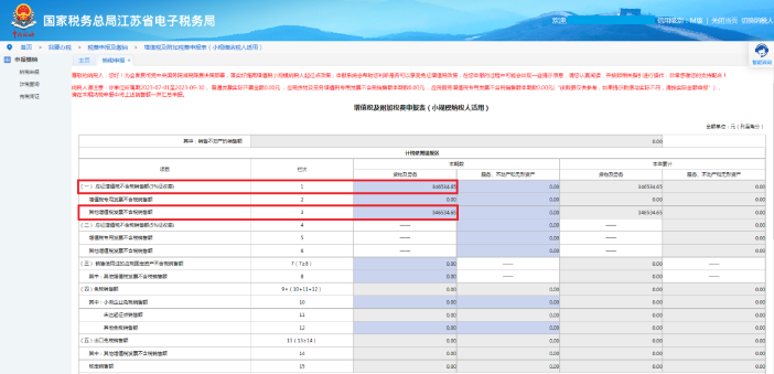 增值税及附加税费申报表