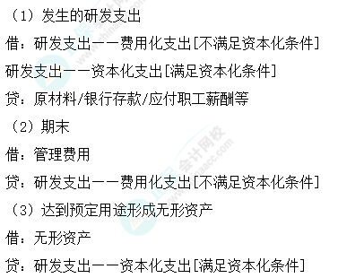 2024中级会计实务预习必看知识点7：内部开发无形资产的会计处理