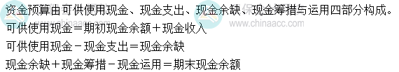 2024中级会计财务管理预习阶段必看知识点：资金预算