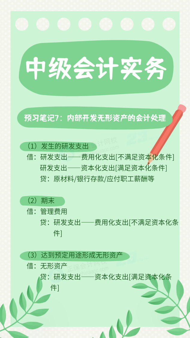 【预习笔记】中级会计教材公布前十篇精华笔记-中级会计实务7