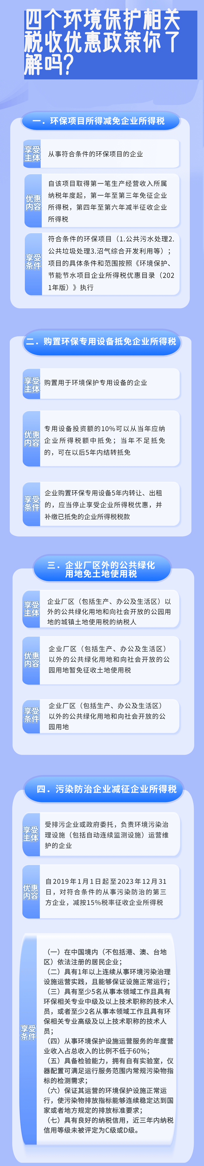 四个环境保护相关税收优惠政策