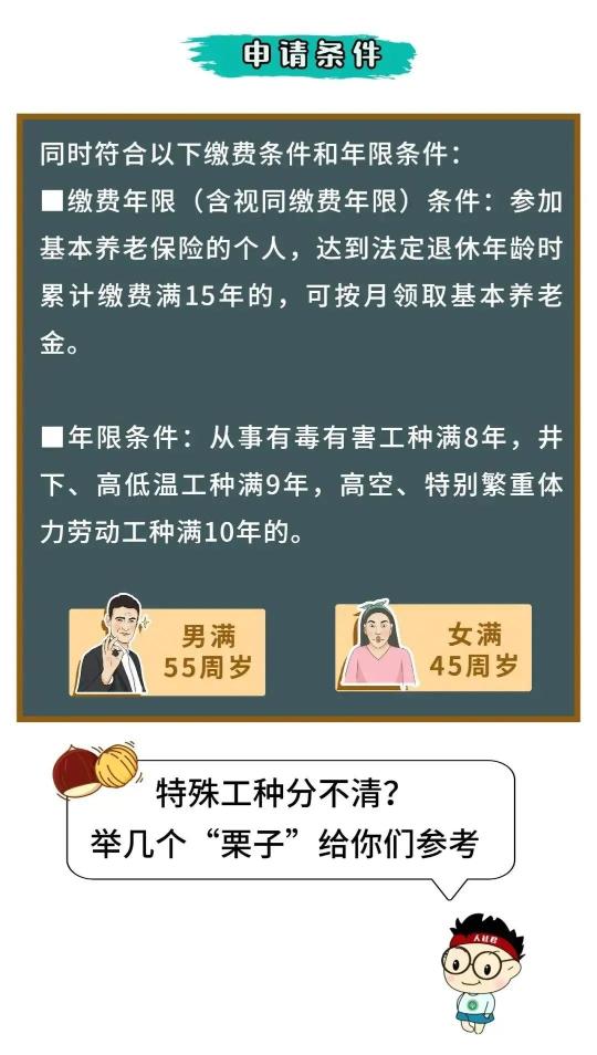 符合这几种情况，可以申请提前退休！