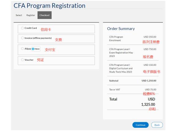 2024年8月CFA考试报名攻略（一）