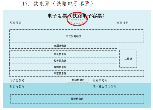 铁路电子客票