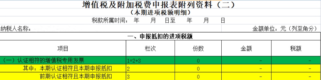 数电票申报方式大改！