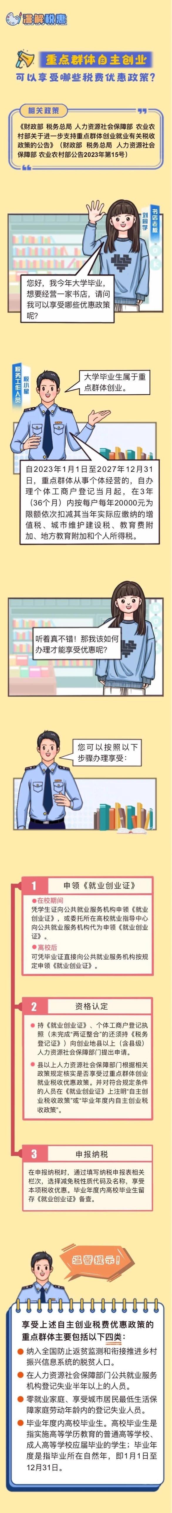 重点群体自主创业可以享受哪些税费优惠政策？