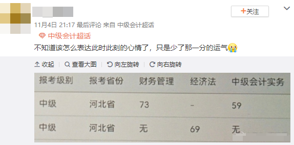 就差1分就合格了！中级会计考试成绩没到合格线可以申请复核！
