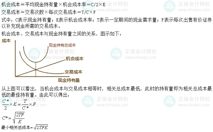 2024中级会计财务管理预习阶段必看知识点：确定目标现金余额的存货模型