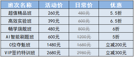 11·11倒计时 初级会计2024年新课新书超底价 早买早优惠早学习