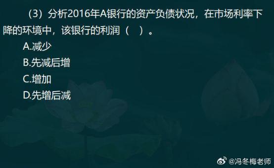 中级经济师金融案例分析题